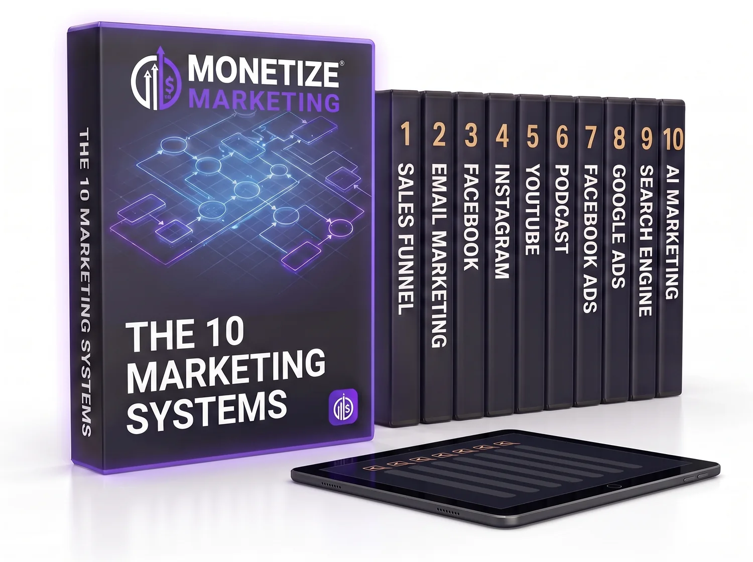 The Ultimate 10 Marketing Systems Checklists box beside ten cases, sales funnel to AI marketing, and a tablet with the sales funnel checklist