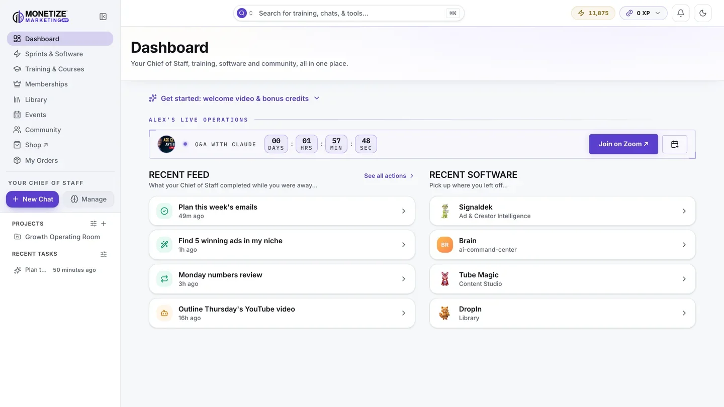 Monetize Marketing dashboard